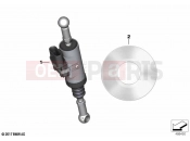 Gearshift assistant Pro | Gearshift assistant Pro - BMW Motorrad F 900 R (0K11, 0K13) 2023