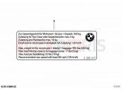 BMW Motorrad BMW 2020 F models F 900 R (0K11, 0K13) Instruction notice, Payload 2 | Instruction notice, Payload 2