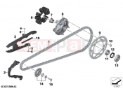 BMW Motorrad BMW 2020 F models F 900 R (0K14) Chain drive | Chain drive