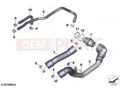 Cooling system - water hoses | Cooling system - water hoses - BMW Motorrad S 1000 R (0E54) 2021