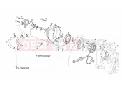 Cdi magneto assy - Derbi Rambla 125-250 2011