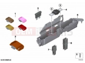 Fuses - BMW Motorrad C 400 GT (0C06, 0C16) 2019