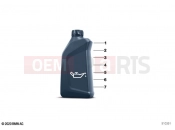 BMW Motorrad BMW 2024 S models S 1000 R (0E51, 0E53) Motor oil  2