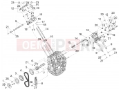 Timing system - Motoguzzi V7 Stone E5+ (EU) 2025