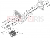 MOTOGUZZI V100 Mandello S E5+ (EU) Gear box / Selector / Shift cam