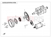 STARTING SYSTEM - E09 - CFMOTO 450 SR S (CF400-9F [EU5] ) 2025