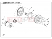 STARTING SYSTEM - E09 - CFMOTO CFORCE 625 (CF600AU-3S) 2021