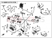 ELECTRIC SYSTEM - F15-1-V2 - CFMOTO UFORCE 550 (CF500UTR-2) 2020