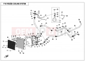 COOLING SYSTEM - F18 - CFMOTO UFORCE 550 (CF500UTR-2) 2020
