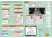 WARNING DECALS - F19-2-V4 - CFMOTO UFORCE 550 (CF500UTR-2) 2020