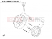 CFMOTO UFORCE 550 (CF500UU) MAGNETO STATOR ASSY - E03
