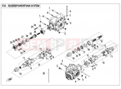 DRIVETRAIN SYSTEM - F30 - CFMOTO ZFORCE 1000 (CF1000US-2) 2016