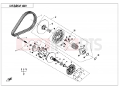 CFMOTO ZFORCE 1000 (CF1000US-2) CVT ASSY(NON SPEED LIMITED@^DIE THRUST COLLAR) - E05-V2