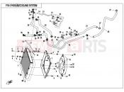 CFMOTO ZFORCE 500 (CF500US) COOLING SYSTEM - F18