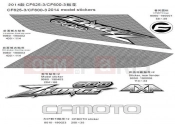CFMOTO ZFORCE 600 (CF600-3) DECAL KIT